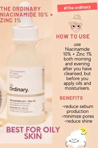 THE ORDINARY Niacinamide 10% + Zinc 1%