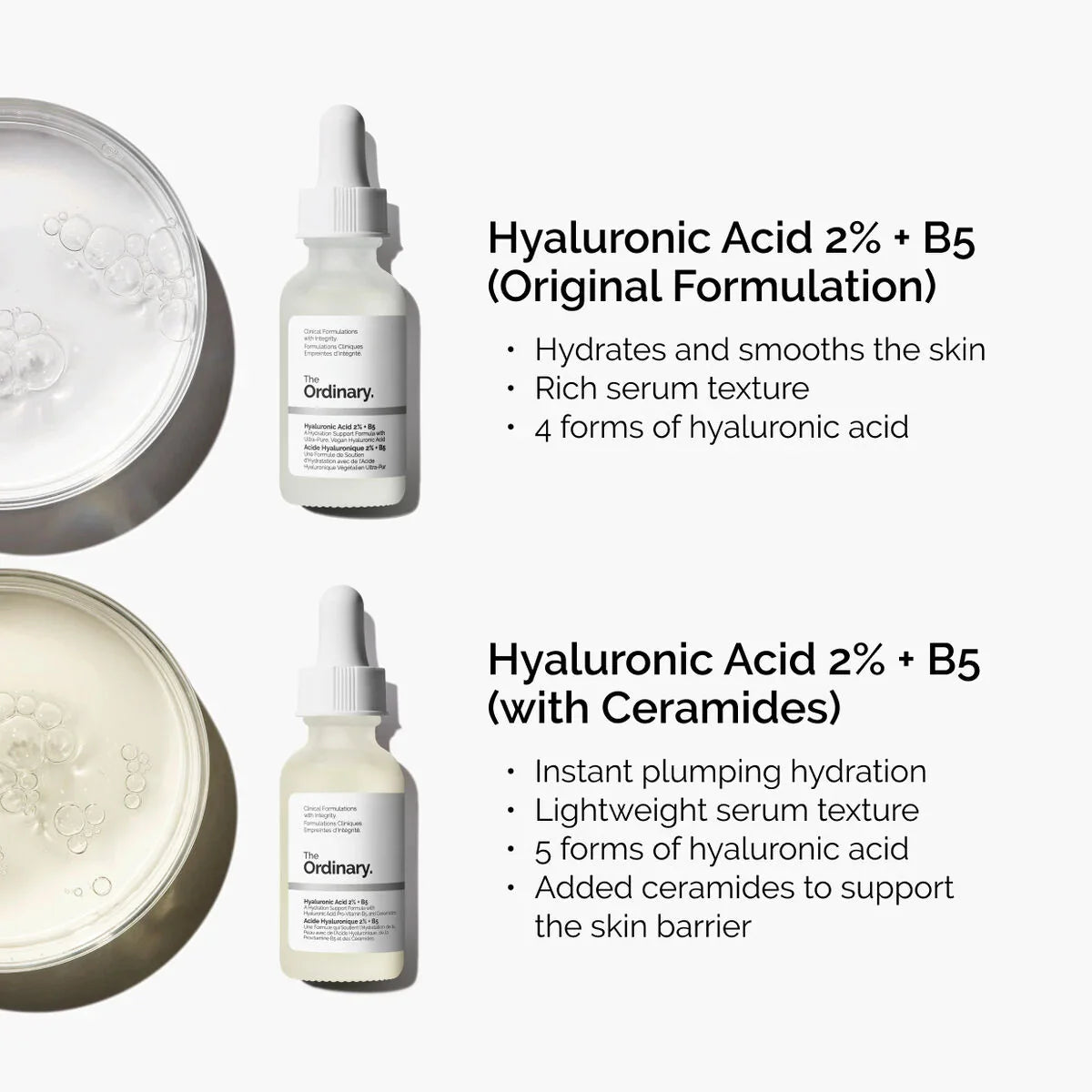 The Ordinary Hyaluronic Acid with 2% + B5